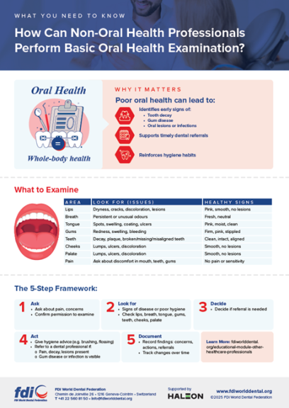 Basic Oral Health Examination Infographic