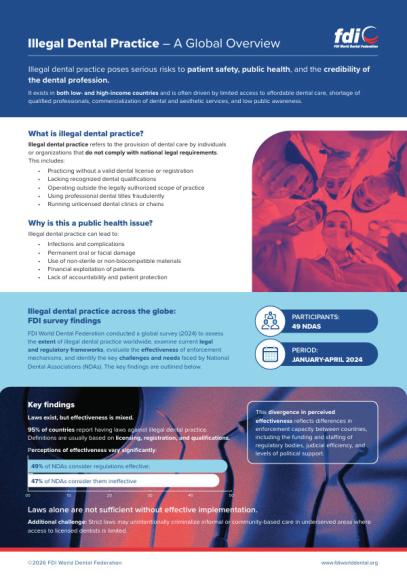 FDI Illegal Dental Practice - Fact sheet