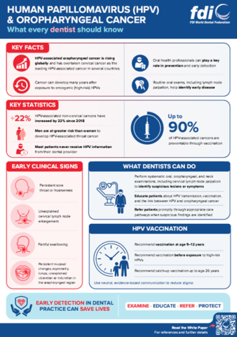 HPV Infographic Dentists