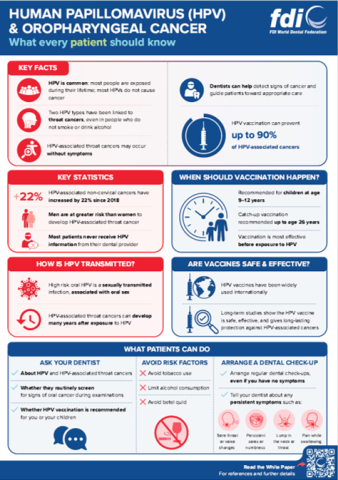 HPV Infographic Patients